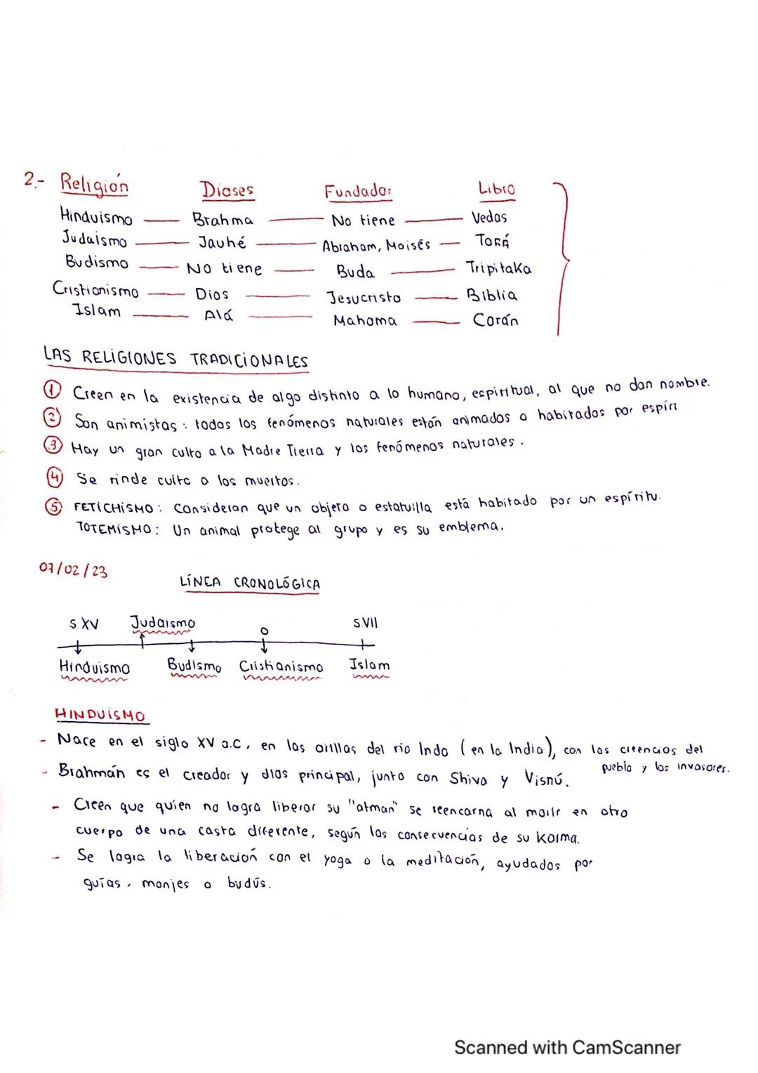 2- Religion
Hinduisma
Judaismo
Budismo
Cristianismo
Islam
07/02/23
Dioses
Brahma
Jauhé
S. XV
No tiene
Dios
Hinduismo
Alá
LAS RELIGIONES TRAD