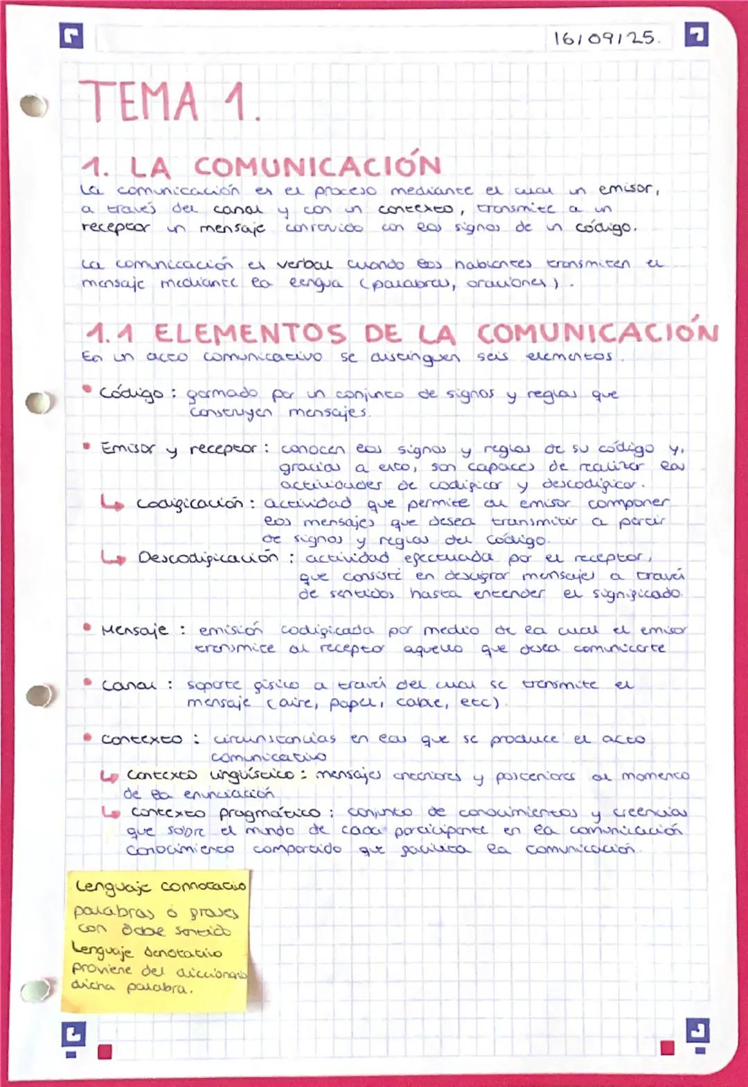 16/09/25.

# TEMA 1.

## 1. LA COMUNICACIÓN

La comunicación es el proceso mediante el war un emisor,
a través del canal y con un contexto, 