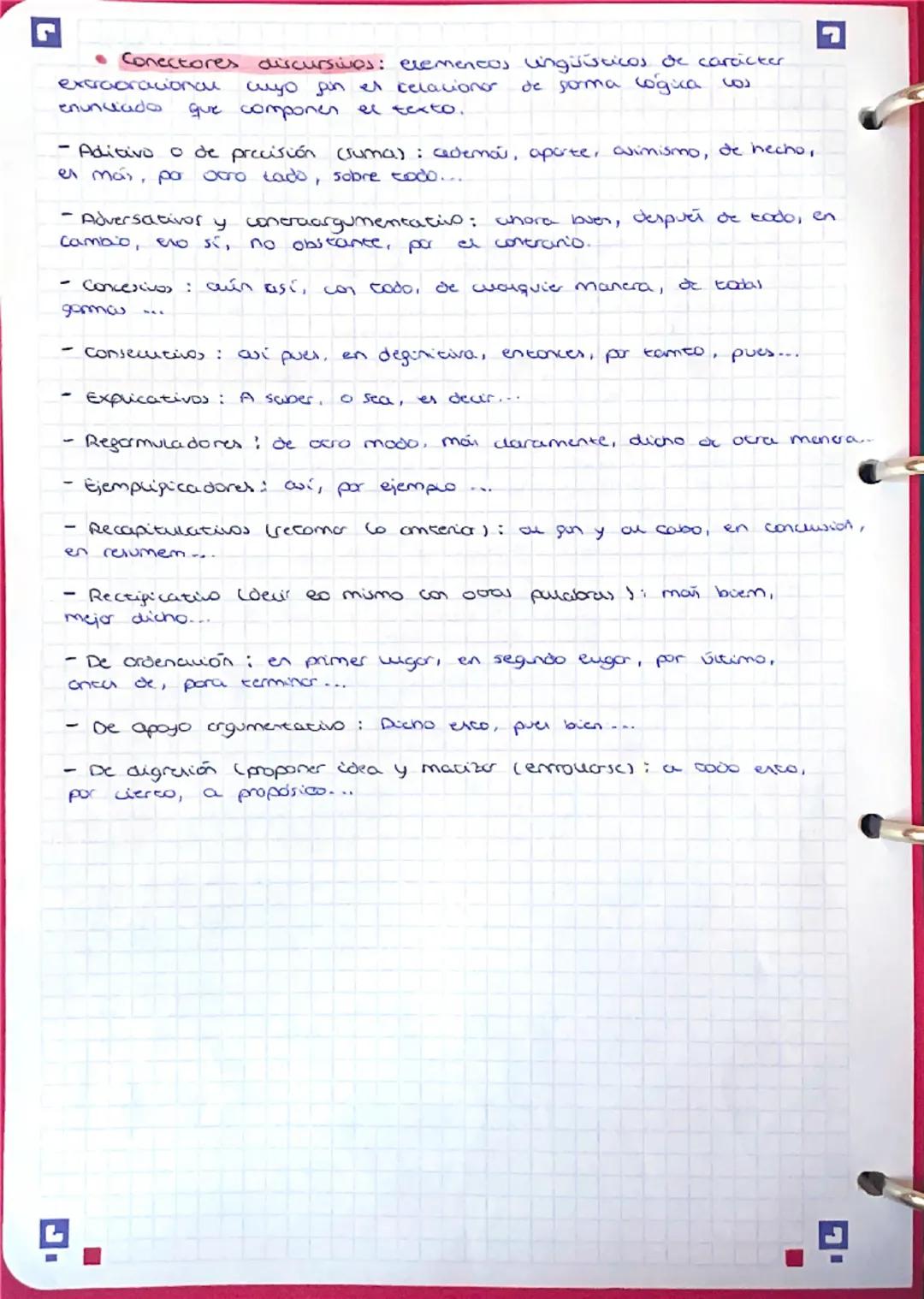 16/09/25.

# TEMA 1.

## 1. LA COMUNICACIÓN

La comunicación es el proceso mediante el war un emisor,
a través del canal y con un contexto, 