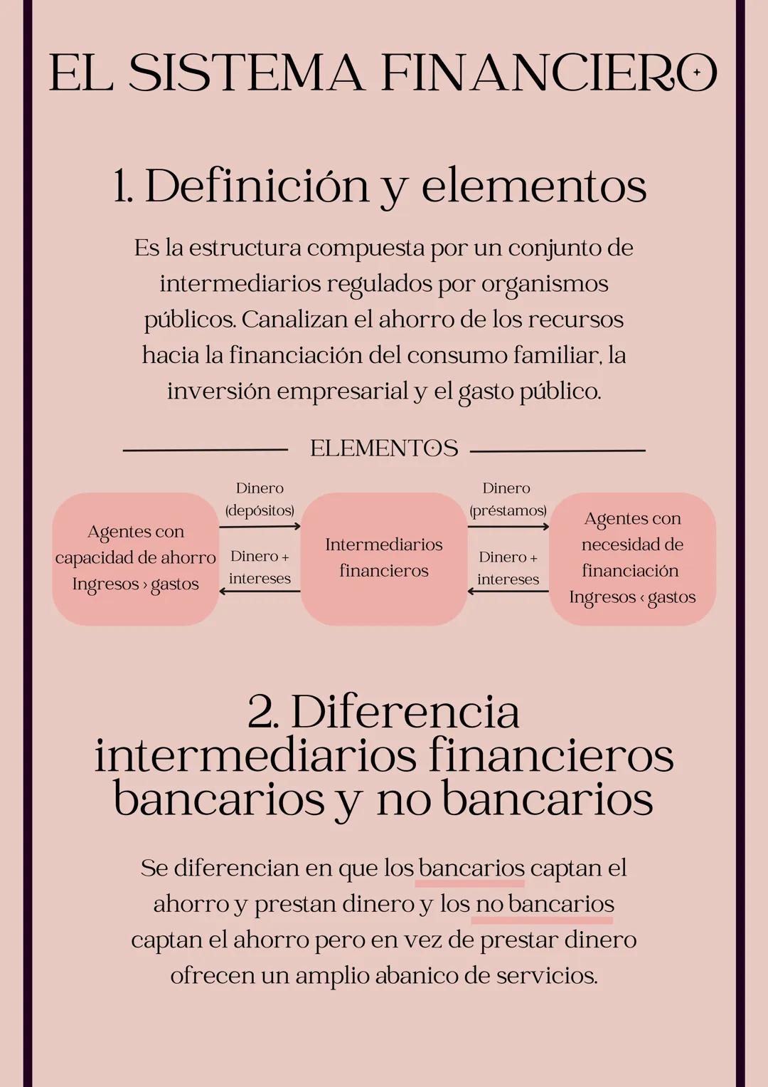 EL SISTEMA FINANCIERO
1. Definición y elementos
Es la estructura compuesta por un conjunto de
intermediarios regulados por organismos
públic