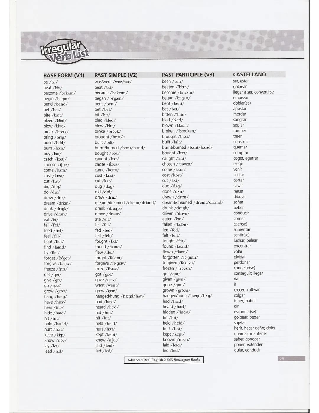 IRREGULAR VERBS