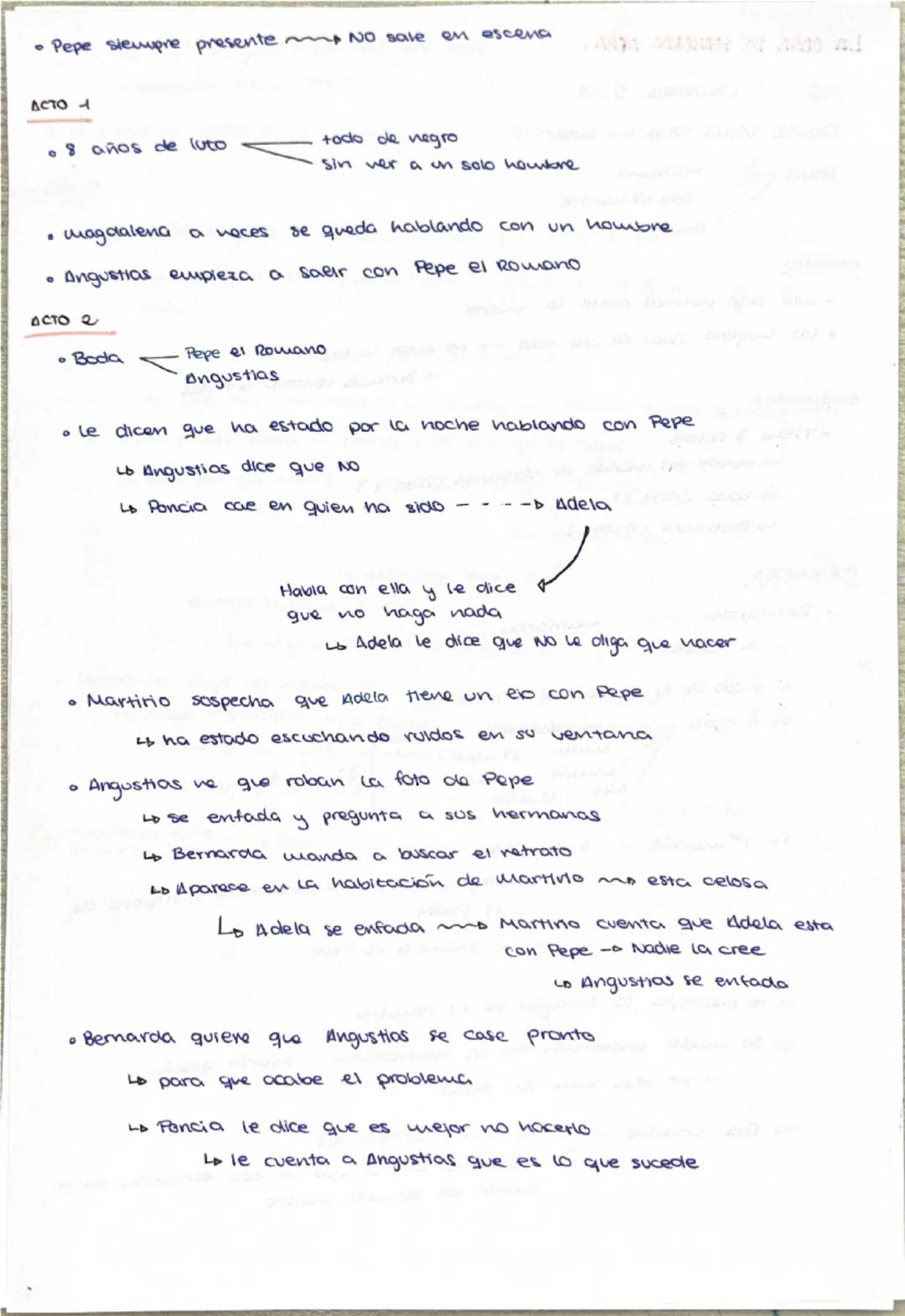 # LA COSA DE BERNARDO ALBA.

1996 coulentos S.XX

Federico García Lorca o autor

Halola

Machismo

Luto de muerte

Awar

CONTEXTO

Luto algo
