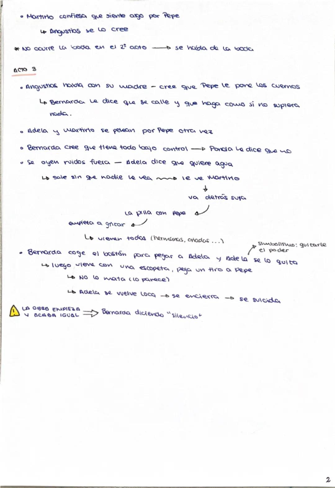 # LA COSA DE BERNARDO ALBA.

1996 coulentos S.XX

Federico García Lorca o autor

Halola

Machismo

Luto de muerte

Awar

CONTEXTO

Luto algo