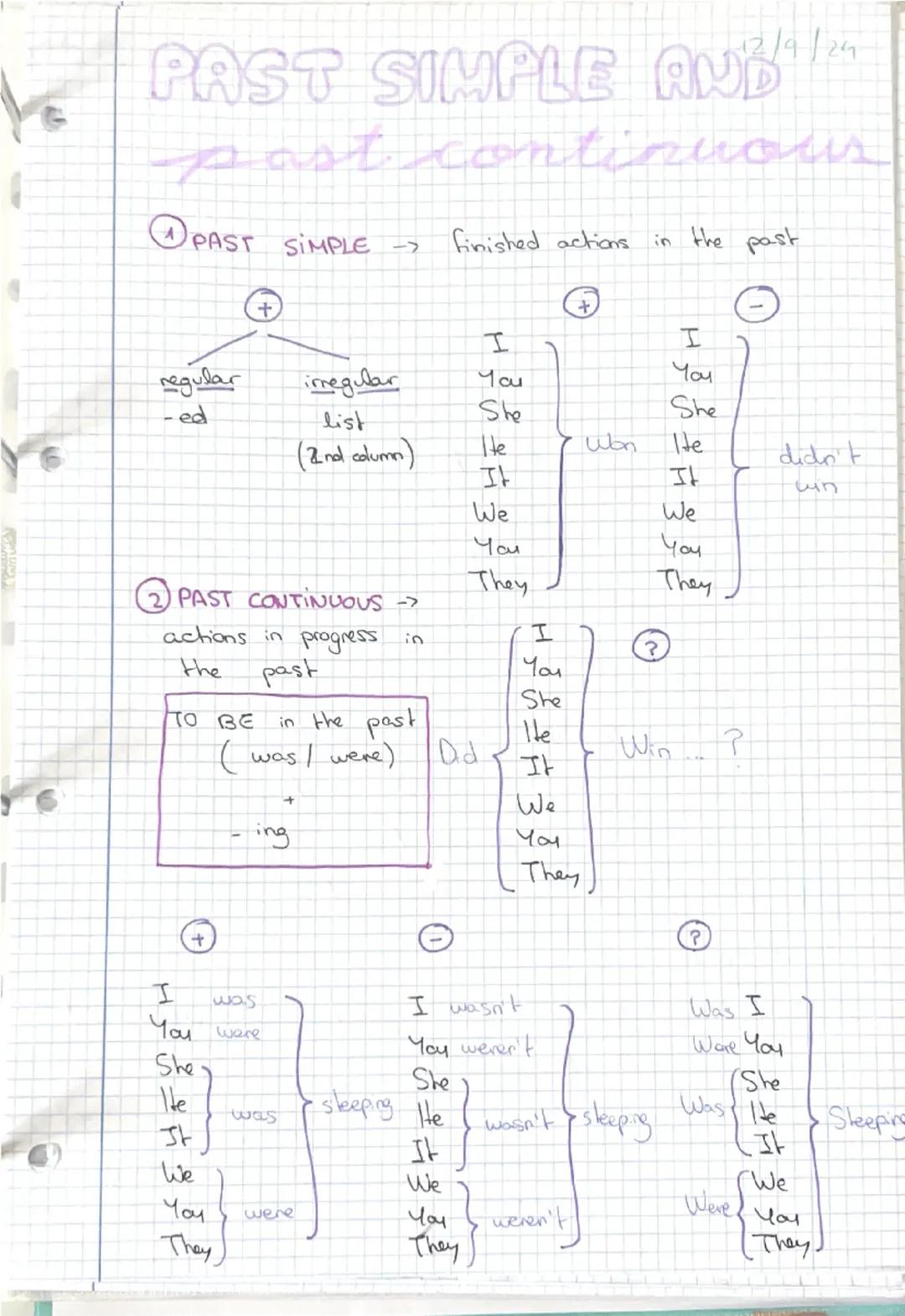 --- OCR Start ---
G
PAST SIMPLE AND
past continuous
A
PAST SIMPLE -> finished actions in the past
+
I
I
regular
-ed
inegular
list
You
You
Sh