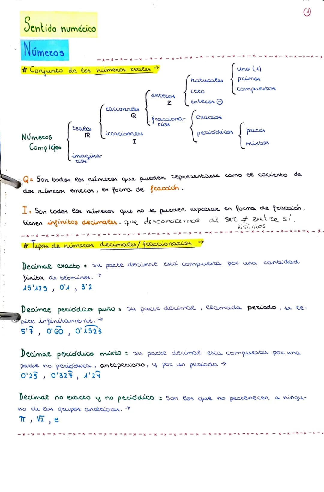 Sentido numérico: Números 