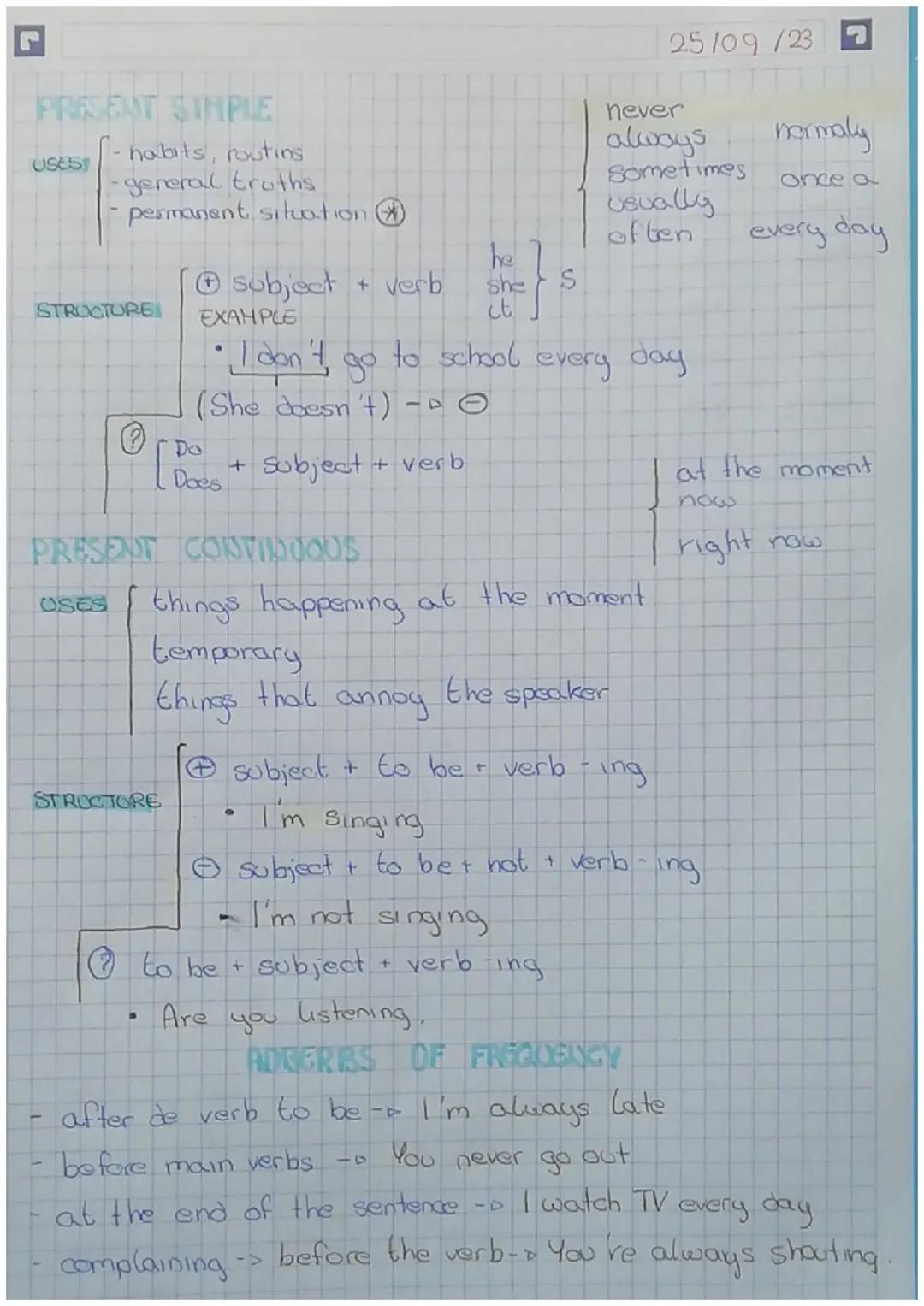 PRESENT SIMPLE
USES
|
- habits, routins
- general truths
- permanent situation

STRUCTURE

subject + verb
EXAMPLE

hel
she
S

25/09/232

nev