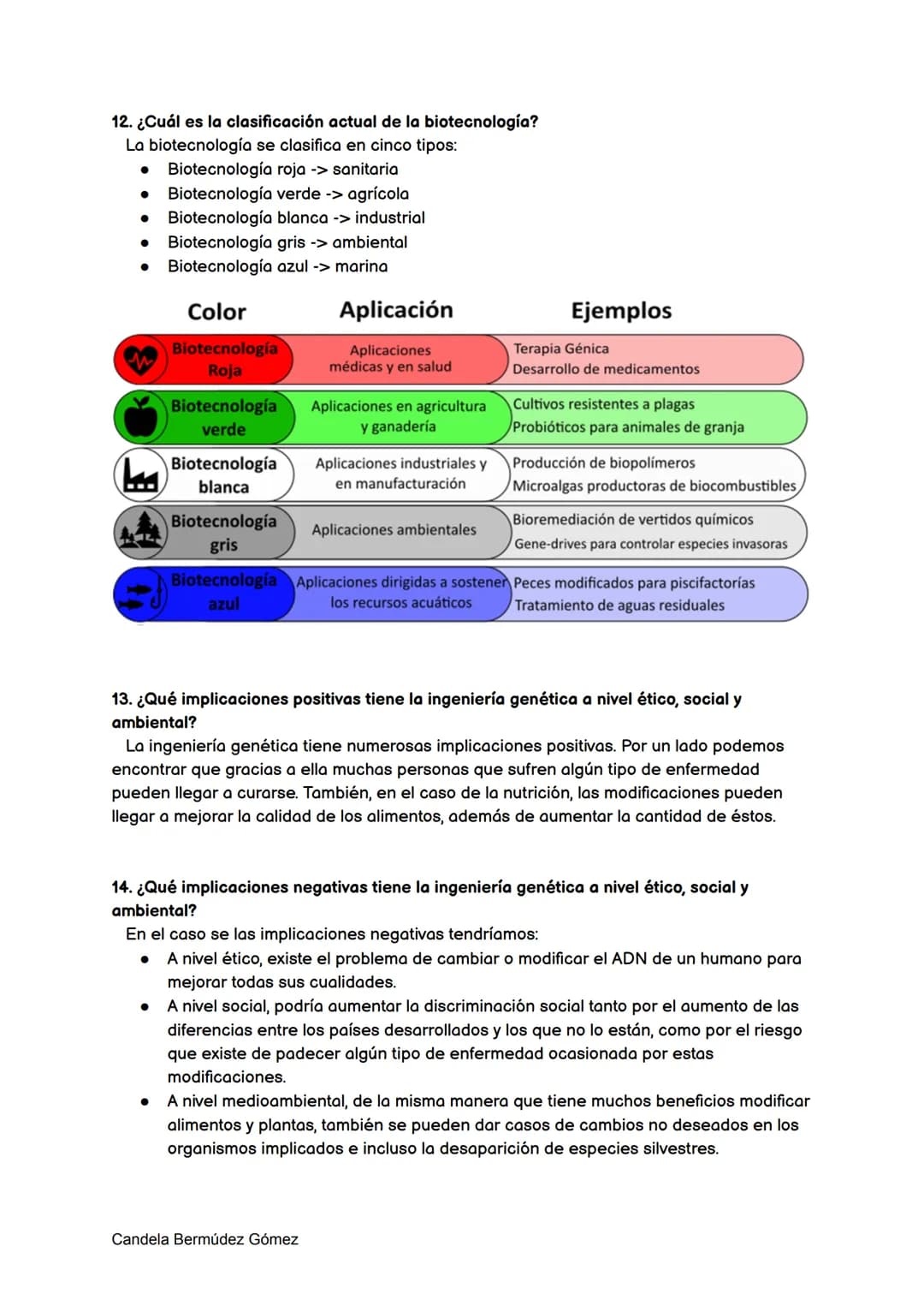 INGENIERÍA GENÉTICA
1. Define ingeniería genética
La ingeniería genética es una serie de procedimientos que sirven para manipular y
traslada