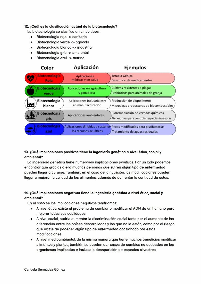 INGENIERÍA GENÉTICA
1. Define ingeniería genética
La ingeniería genética es una serie de procedimientos que sirven para manipular y
traslada