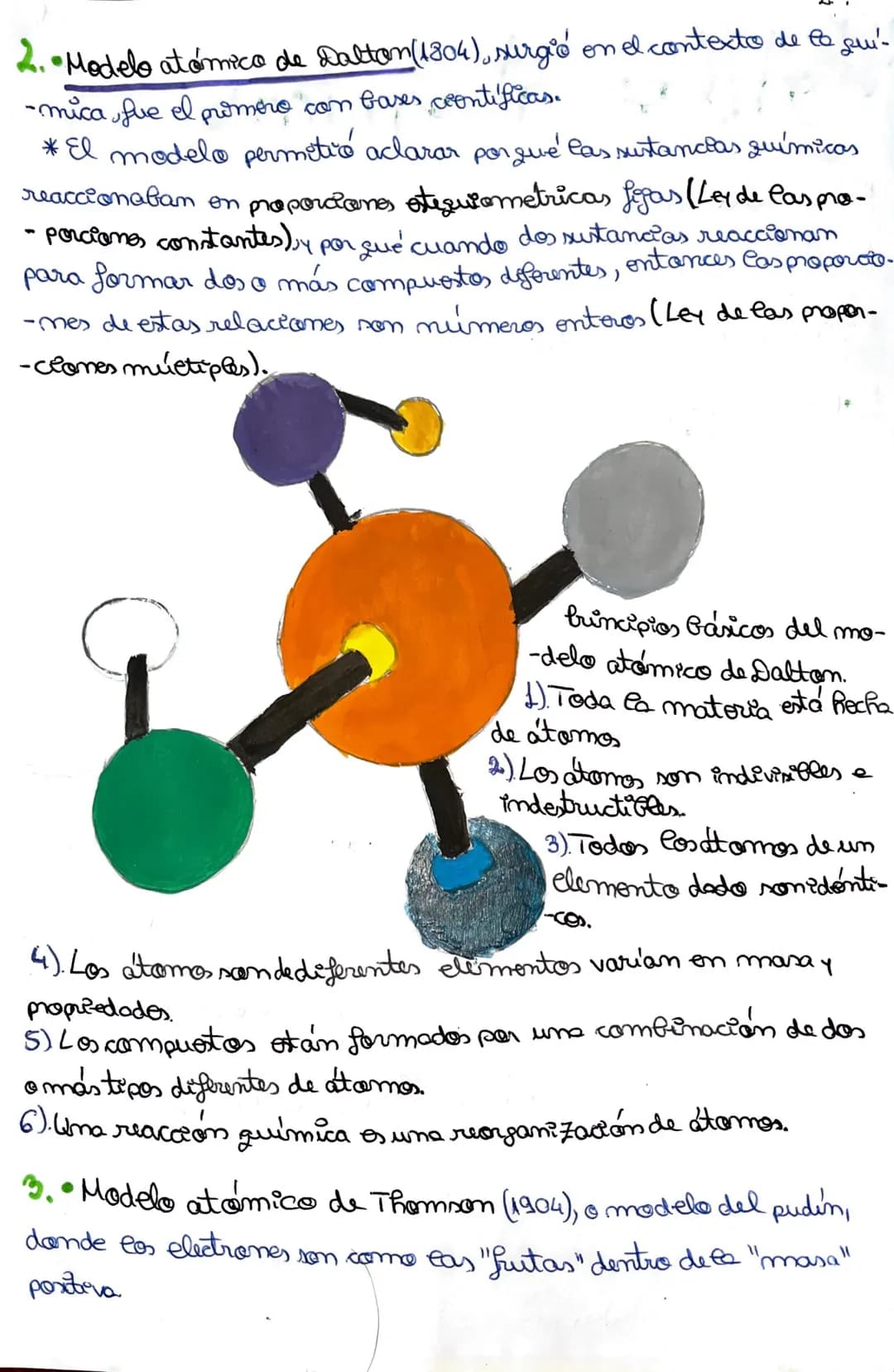 Historia de los Modelos Atómicos: Dalton, Thomson y Rutherford