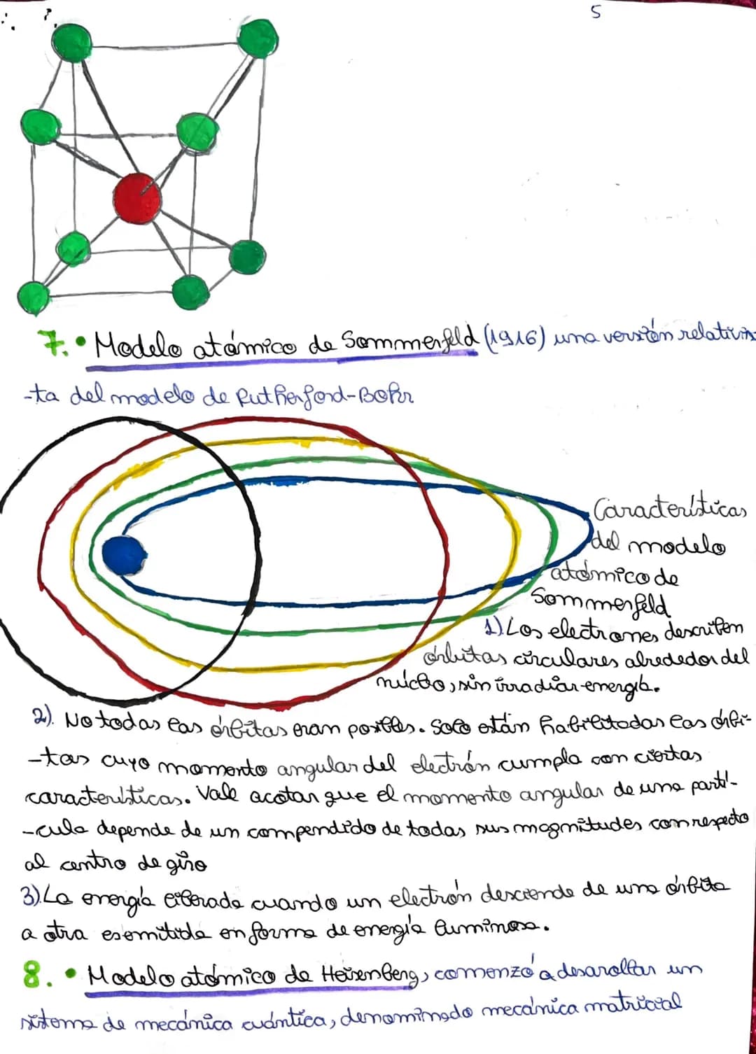 
<p>El modelo atómico es una representación estructural de un átomo que trata de explicar su comportamiento y propiedades.</p>
<h2 id="model