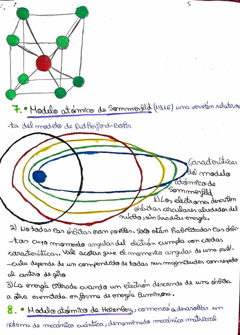 
<p>El modelo atómico es una representación estructural de un átomo que trata de explicar su comportamiento y propiedades.</p>
<h2 id="model