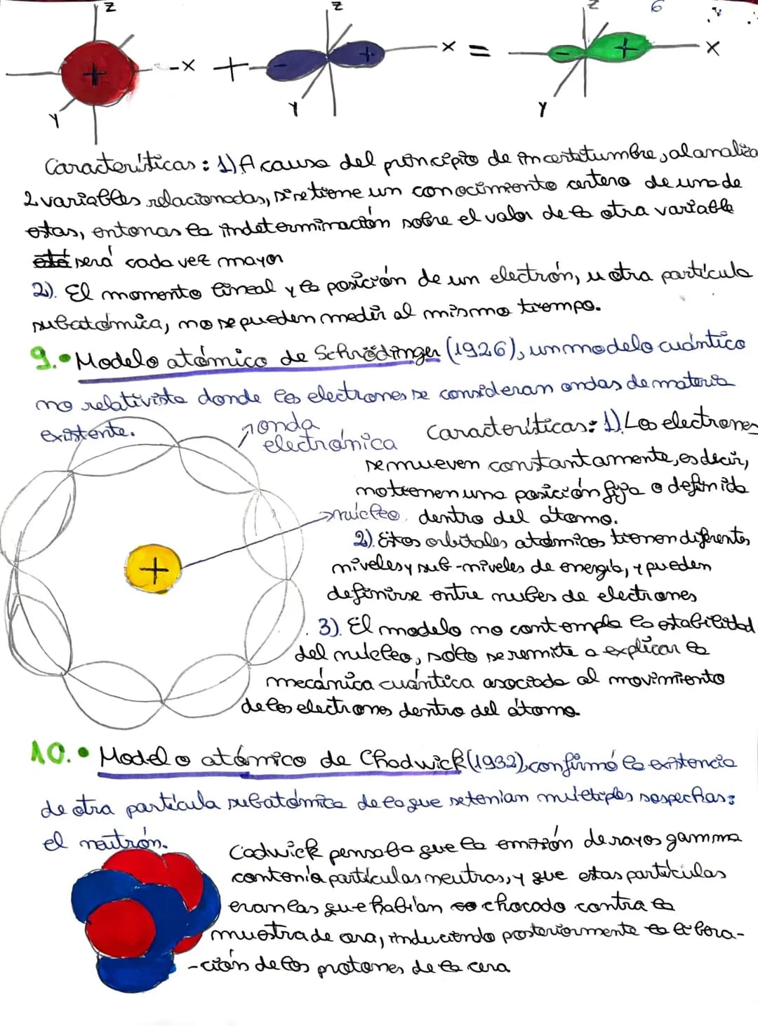 
<p>El modelo atómico es una representación estructural de un átomo que trata de explicar su comportamiento y propiedades.</p>
<h2 id="model