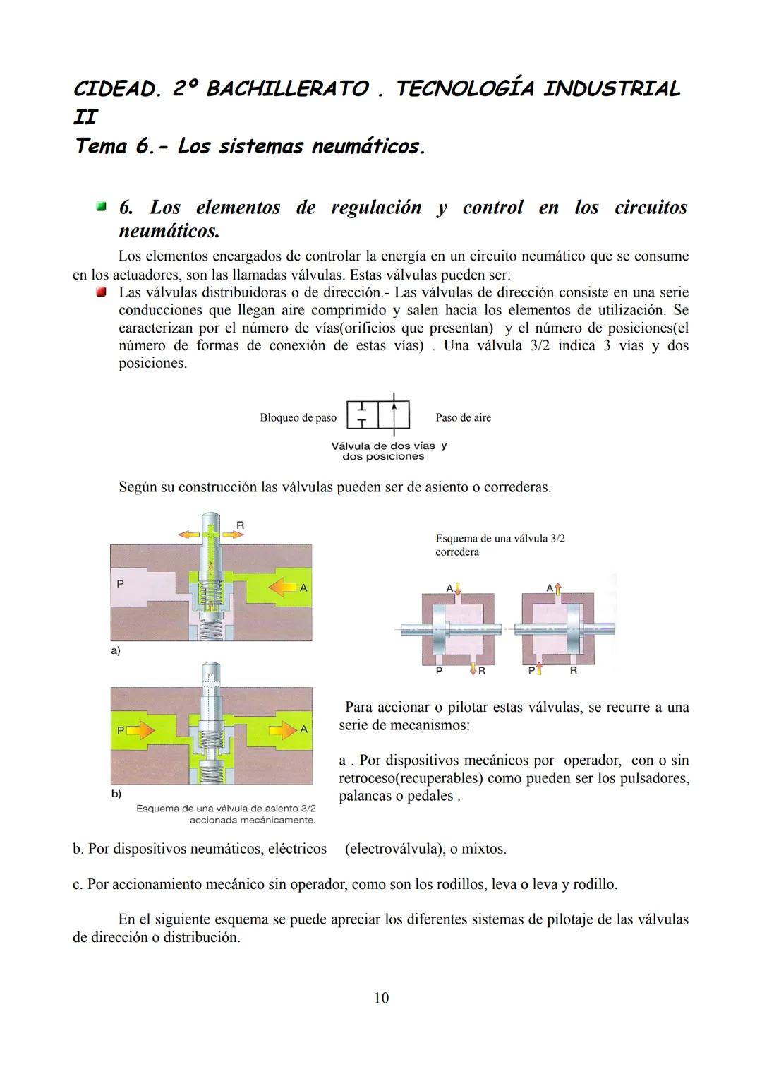 CIDEAD. 2º BACHILLERATO TECNOLOGÍA INDUSTRIAL
II
Tema 6.- Los sistemas neumáticos.

Desarrollo del tema.

*   1. Características generales d