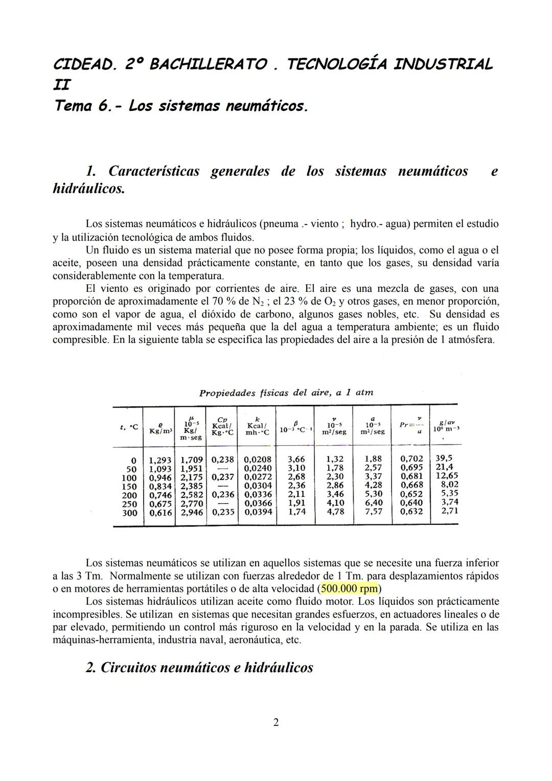 CIDEAD. 2º BACHILLERATO TECNOLOGÍA INDUSTRIAL
II
Tema 6.- Los sistemas neumáticos.

Desarrollo del tema.

*   1. Características generales d