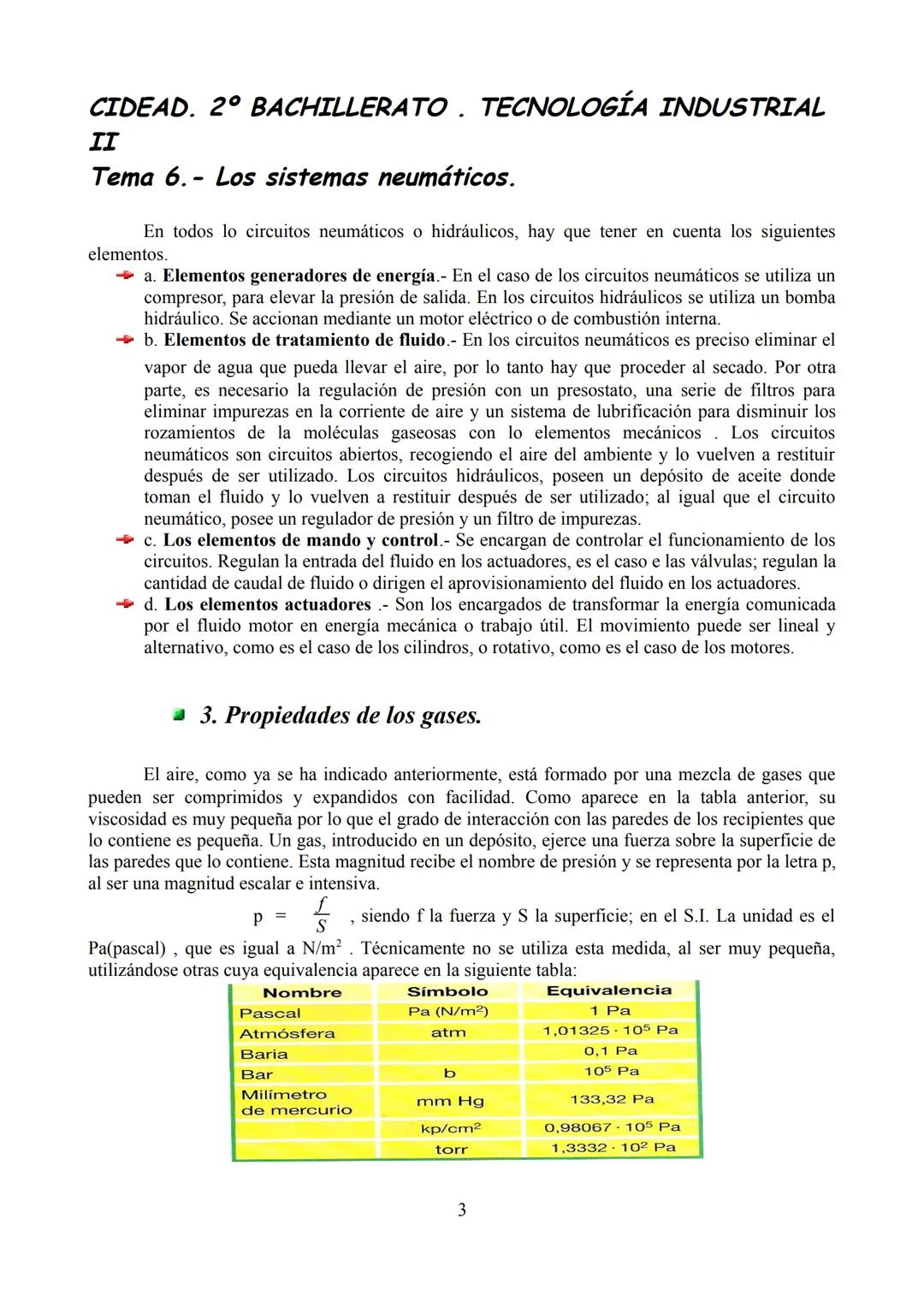 CIDEAD. 2º BACHILLERATO TECNOLOGÍA INDUSTRIAL
II
Tema 6.- Los sistemas neumáticos.

Desarrollo del tema.

*   1. Características generales d