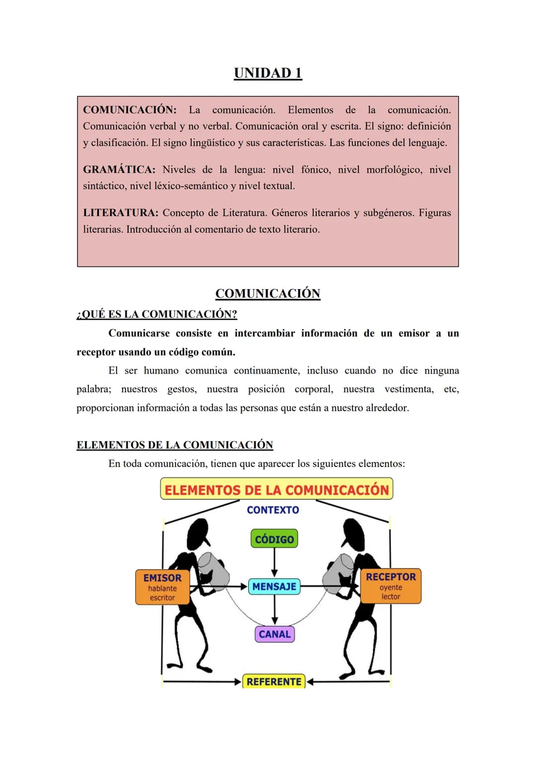 COMUNICACIÓN: La comunicación. Elementos de la comunicación.
Comunicación verbal y no verbal. Comunicación oral y escrita. El signo: definic