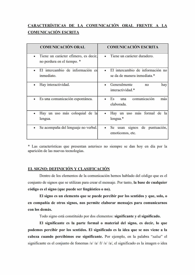 COMUNICACIÓN: La comunicación. Elementos de la comunicación.
Comunicación verbal y no verbal. Comunicación oral y escrita. El signo: definic
