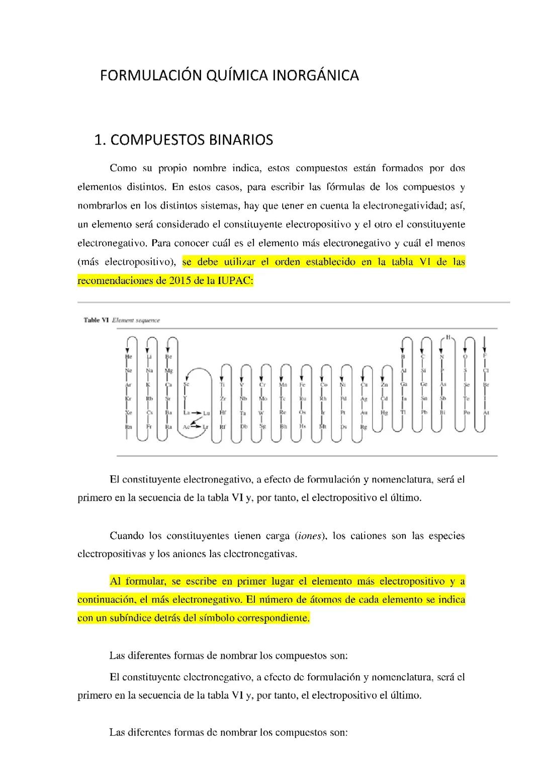 compuestos binarios