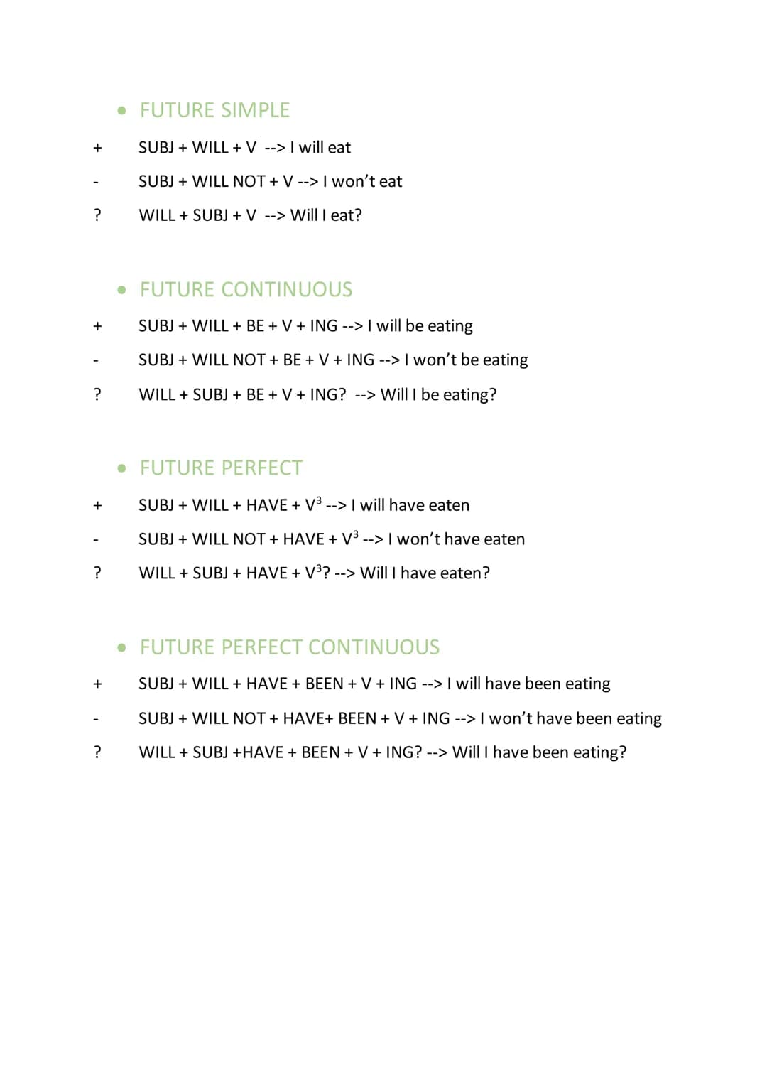 VERB TENSTES
+
?
+
?
+
?
+
?
• PRESENT SIMPLE
SUBJ + V (s)--> I eat
SUBJ + DON'T/DOESN'T + V --> I don't eat
DO/DOES + SUBJ + V? --> Do I ea