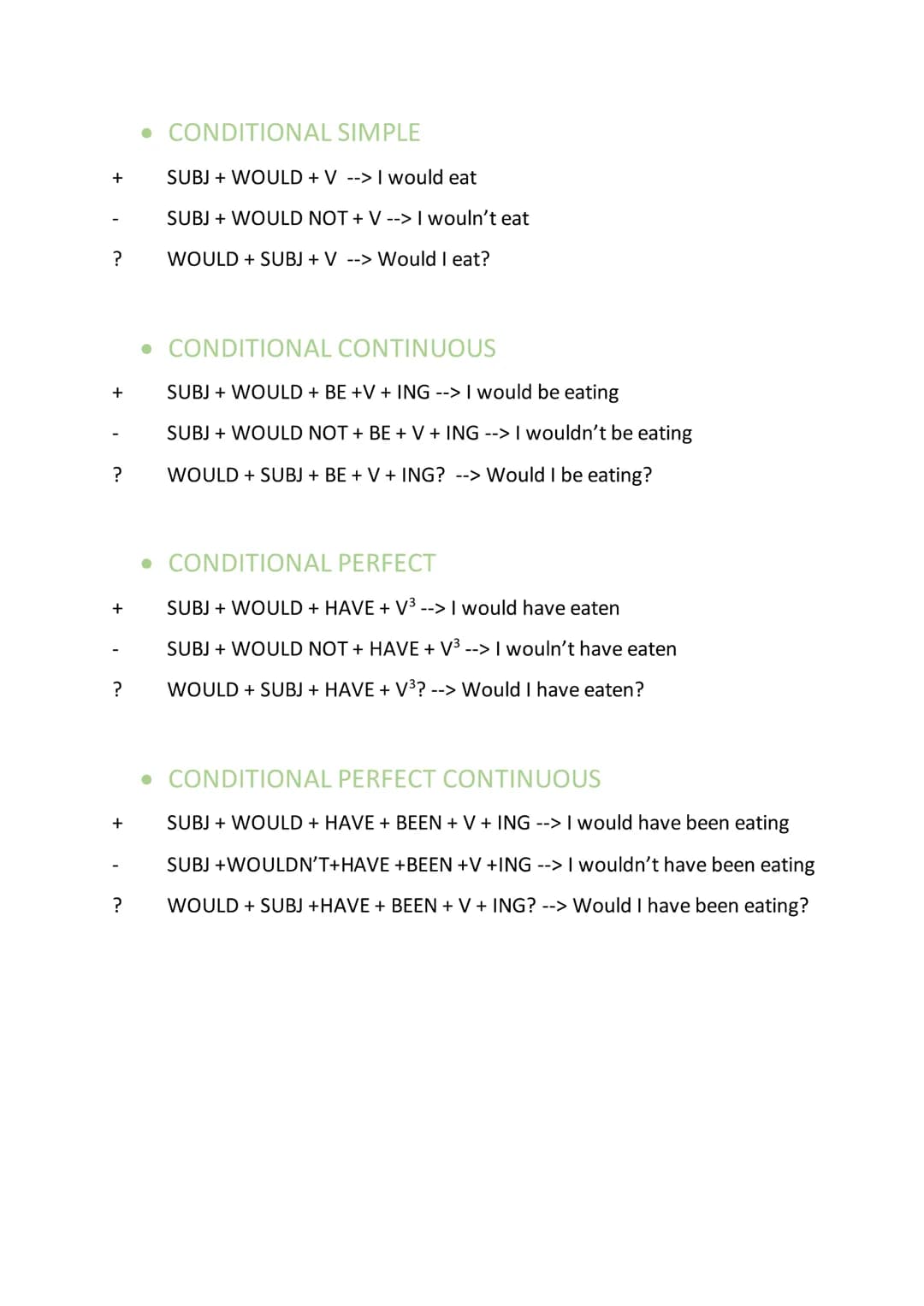 VERB TENSTES
+
?
+
?
+
?
+
?
• PRESENT SIMPLE
SUBJ + V (s)--> I eat
SUBJ + DON'T/DOESN'T + V --> I don't eat
DO/DOES + SUBJ + V? --> Do I ea