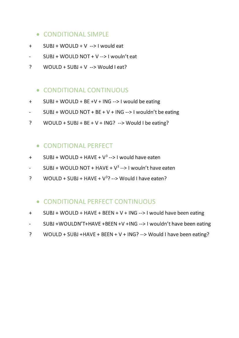 VERB TENSTES
+
?
+
?
+
?
+
?
• PRESENT SIMPLE
SUBJ + V (s)--> I eat
SUBJ + DON'T/DOESN'T + V --> I don't eat
DO/DOES + SUBJ + V? --> Do I ea