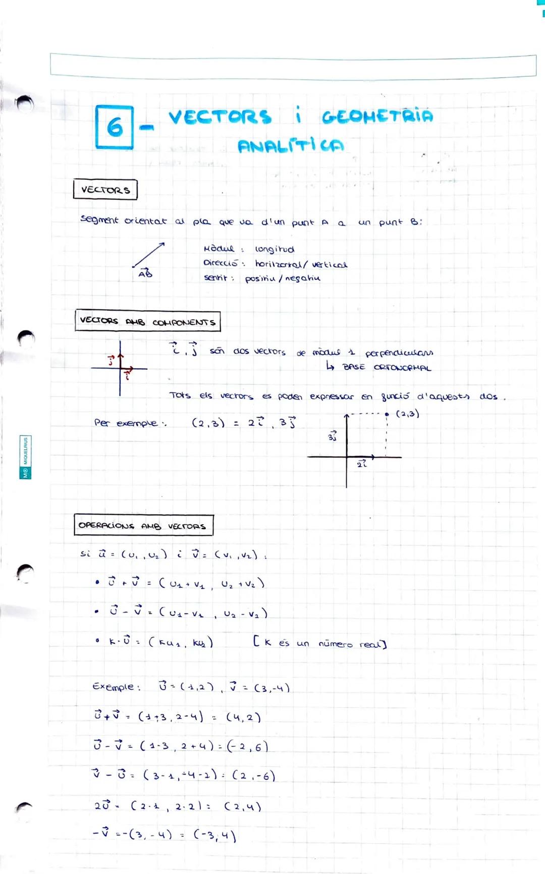 MIQUELRIUS
6
VECTORS
segment orientat al pla que va
3
-
VECTORS AMB COMPONENTS
Per exemple:
-
VECTORS i GEOMETRIA
ANALITICA
3
Mòdul :
Direcc