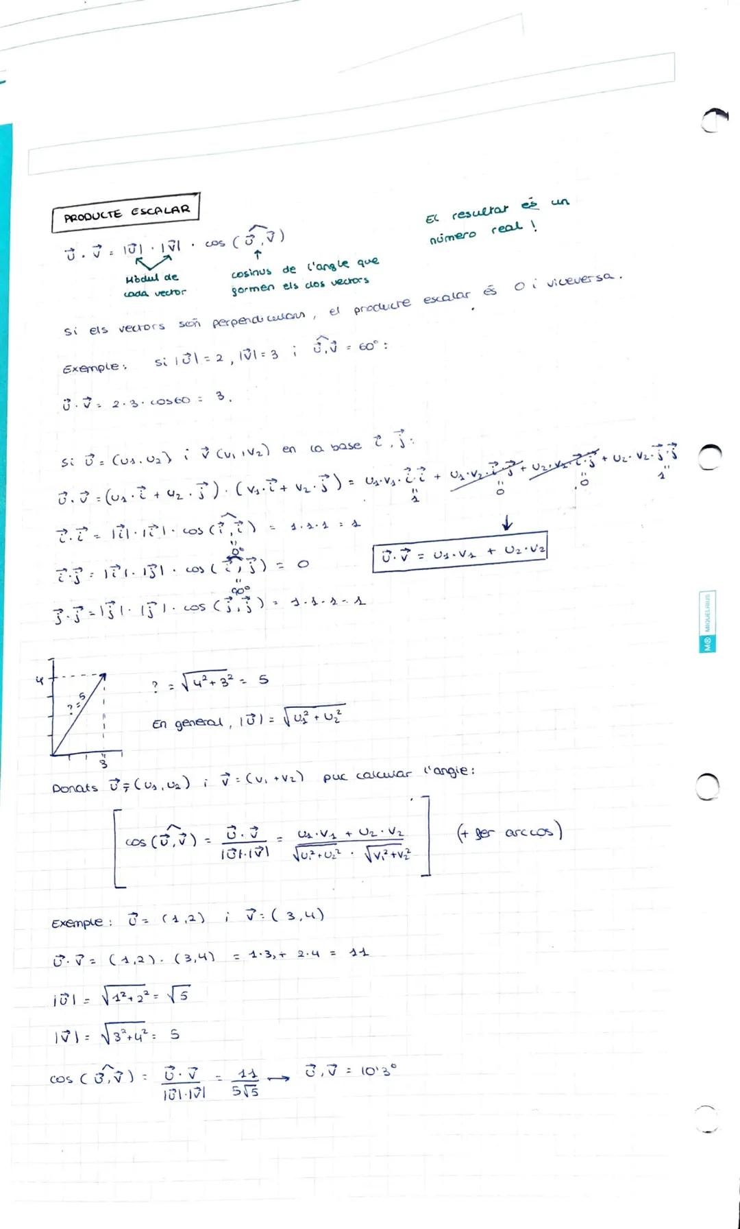 MIQUELRIUS
6
VECTORS
segment orientat al pla que va
3
-
VECTORS AMB COMPONENTS
Per exemple:
-
VECTORS i GEOMETRIA
ANALITICA
3
Mòdul :
Direcc