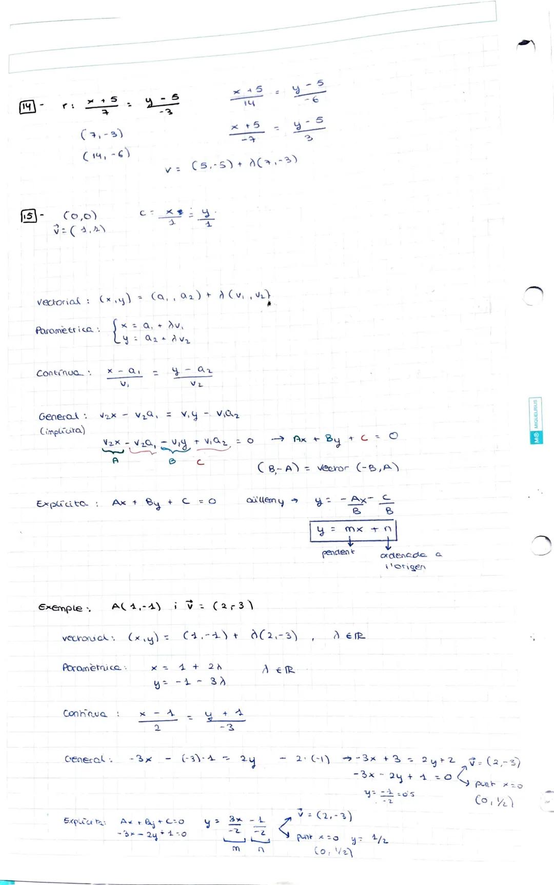 MIQUELRIUS
6
VECTORS
segment orientat al pla que va
3
-
VECTORS AMB COMPONENTS
Per exemple:
-
VECTORS i GEOMETRIA
ANALITICA
3
Mòdul :
Direcc