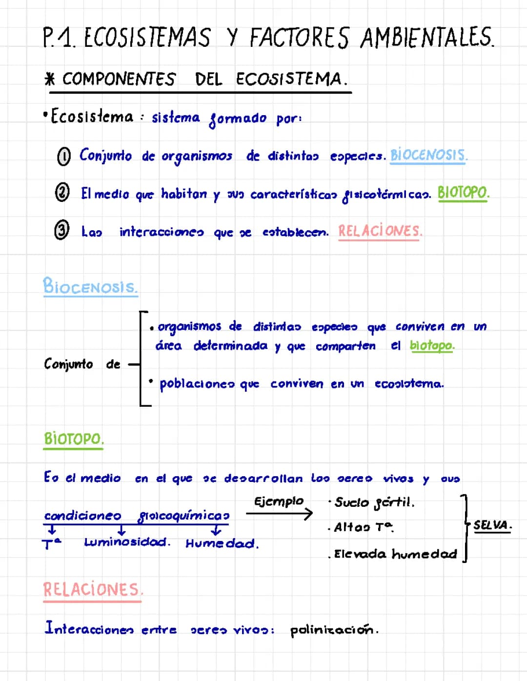 Todo sobre los ecosistemas y el medio ambiente