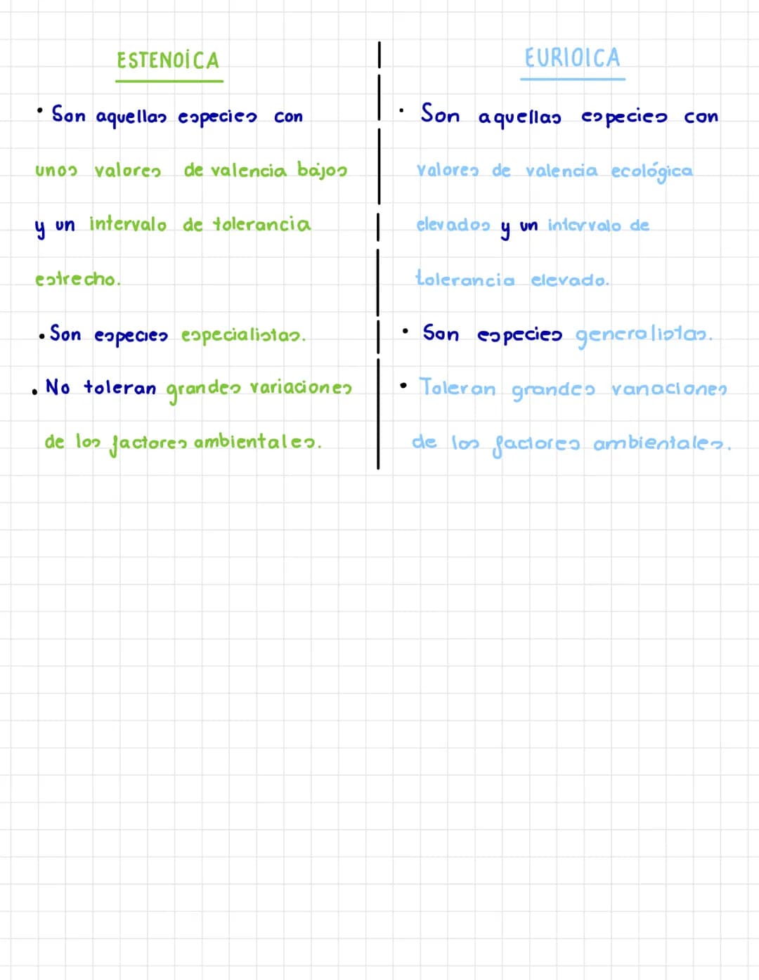 
<p>Un ecosistema es un sistema formado por un conjunto de organismos de distintas especies, llamado biocenosis, que habitan en un medio con