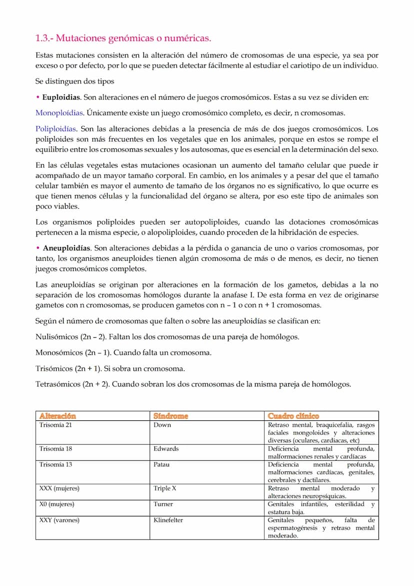 1. Mutaciones
TEMA 2. Mutaciones y evolución.
1.1. Mutaciones génicas o puntuales.
1.2. Mutaciones cromosómicas.
1.3. Mutaciones genómicas o