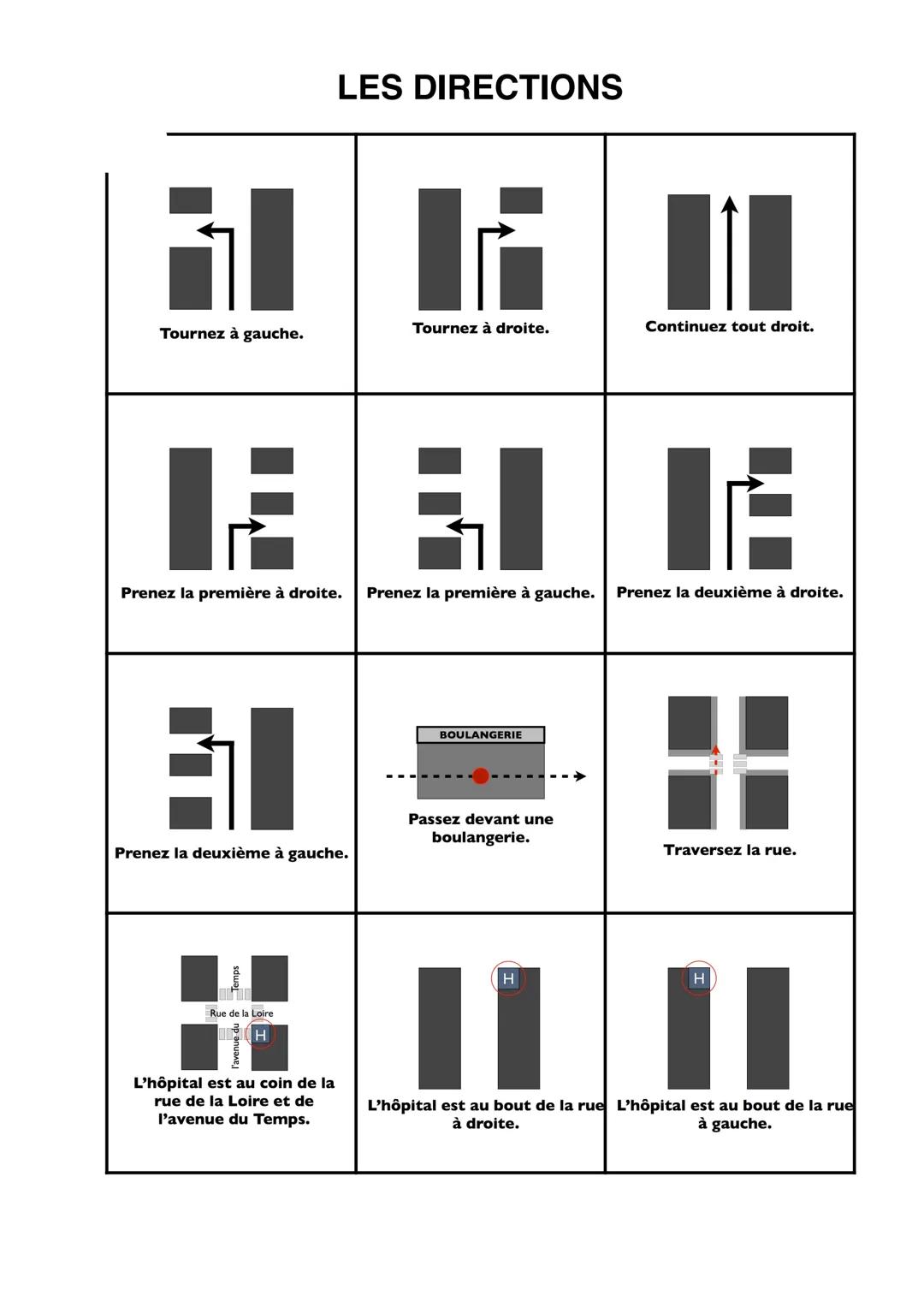 # LES DIRECTIONS

Tournez à gauche.

Tournez à droite.

Continuez tout droit.

Prenez la première à droite. Prenez la première à gauche. Pre