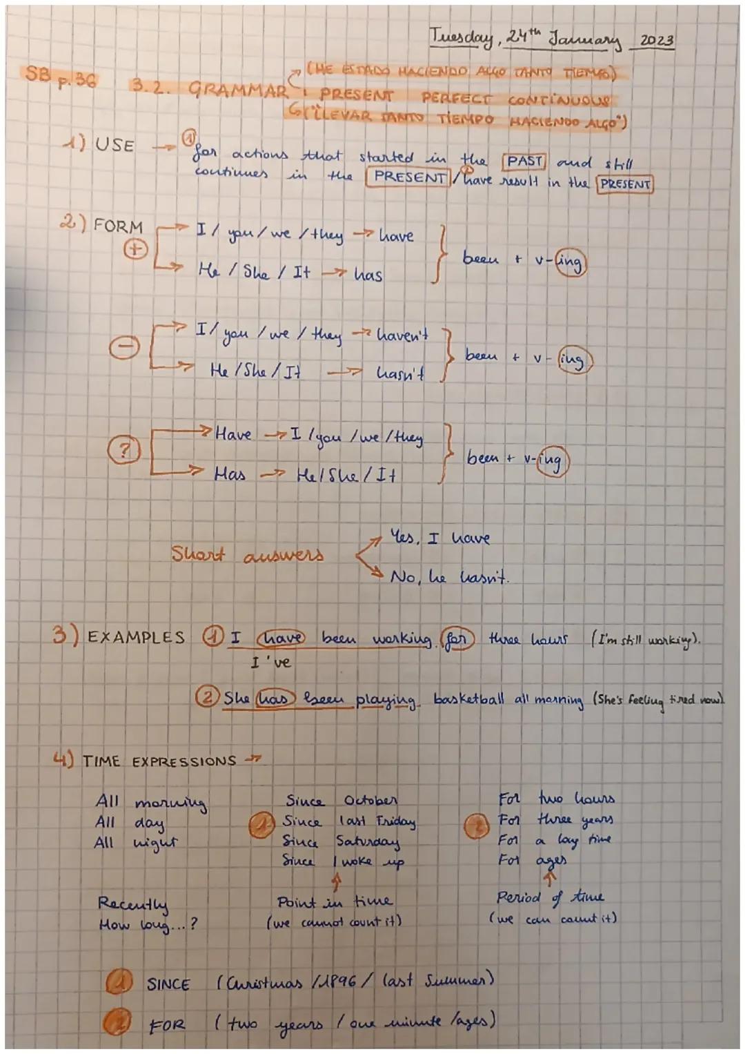 Mastering Present Perfect Continuous Grammar