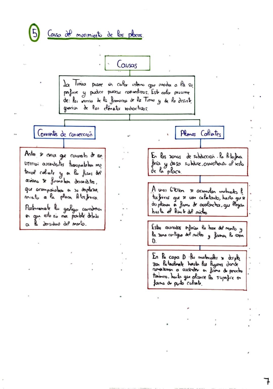 Tema 8: Estructura,
Composición y Dinámica
De la Tierra
(1) El Interior de la Trema
Grasimetricos
La distancia al centro de Pa
Tierra varia 