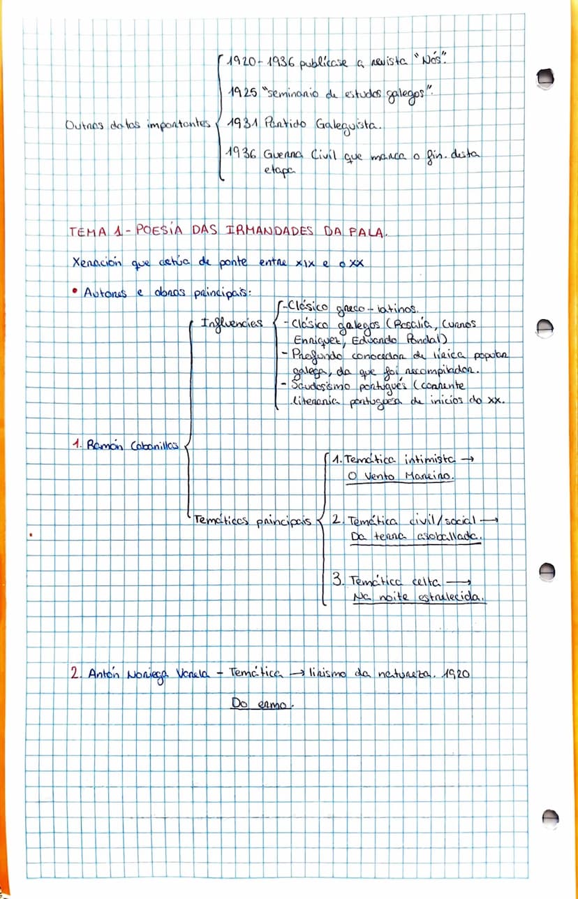2ª EVALUACIÓN
GALEGO
SINTAXE
ORACION SUBORDINADA SUBSTANTIVA
Na oración composta (+ de 1 verbo)
e diciR, Realiza unha función sintáctica par