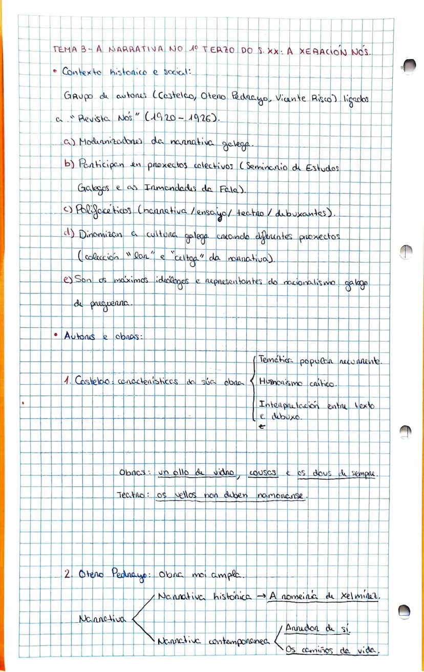 2ª EVALUACIÓN
GALEGO
SINTAXE
ORACION SUBORDINADA SUBSTANTIVA
Na oración composta (+ de 1 verbo)
e diciR, Realiza unha función sintáctica par