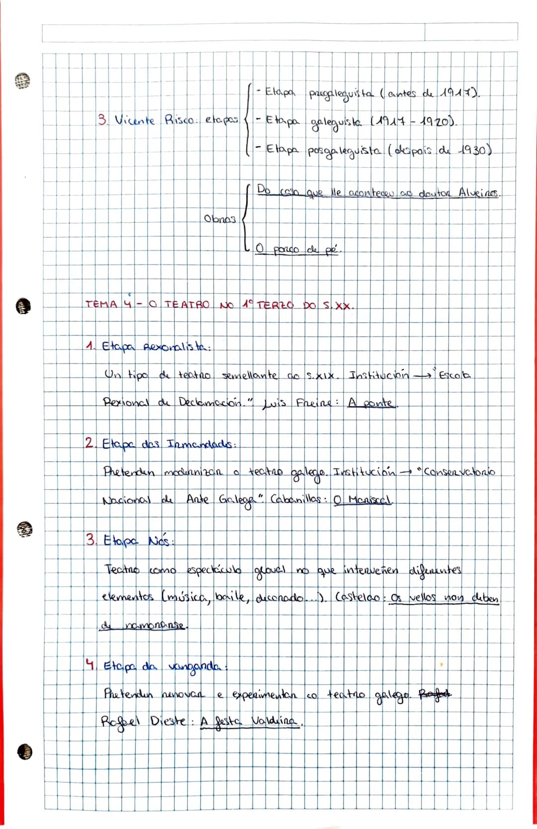 2ª EVALUACIÓN
GALEGO
SINTAXE
ORACION SUBORDINADA SUBSTANTIVA
Na oración composta (+ de 1 verbo)
e diciR, Realiza unha función sintáctica par
