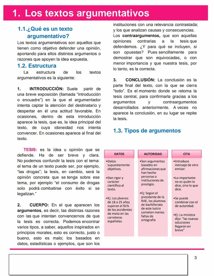 C
EL TEXTO
ARGUMENTATIVO
Los artículos de opinión
0
4º ESO, 1º BACH Y 2⁰
BACH
2022-2023 Contenidos
1. LOS TEXTOS
ARGUMENTATIVOS
1.1. ¿Qué es