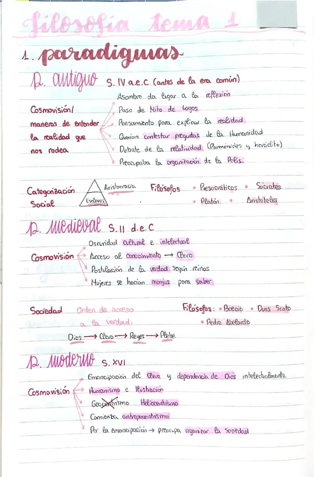 Silosofía tema 1
1. paradigmas
D. antiguo S. IV IV a.e.C (antes de la era común)
Cosmovisión/
maneras de entender
la realidad que
nas rodea
