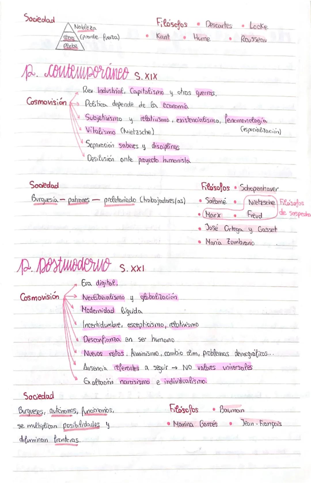 Silosofía tema 1
1. paradigmas
D. antiguo S. IV IV a.e.C (antes de la era común)
Cosmovisión/
maneras de entender
la realidad que
nas rodea
