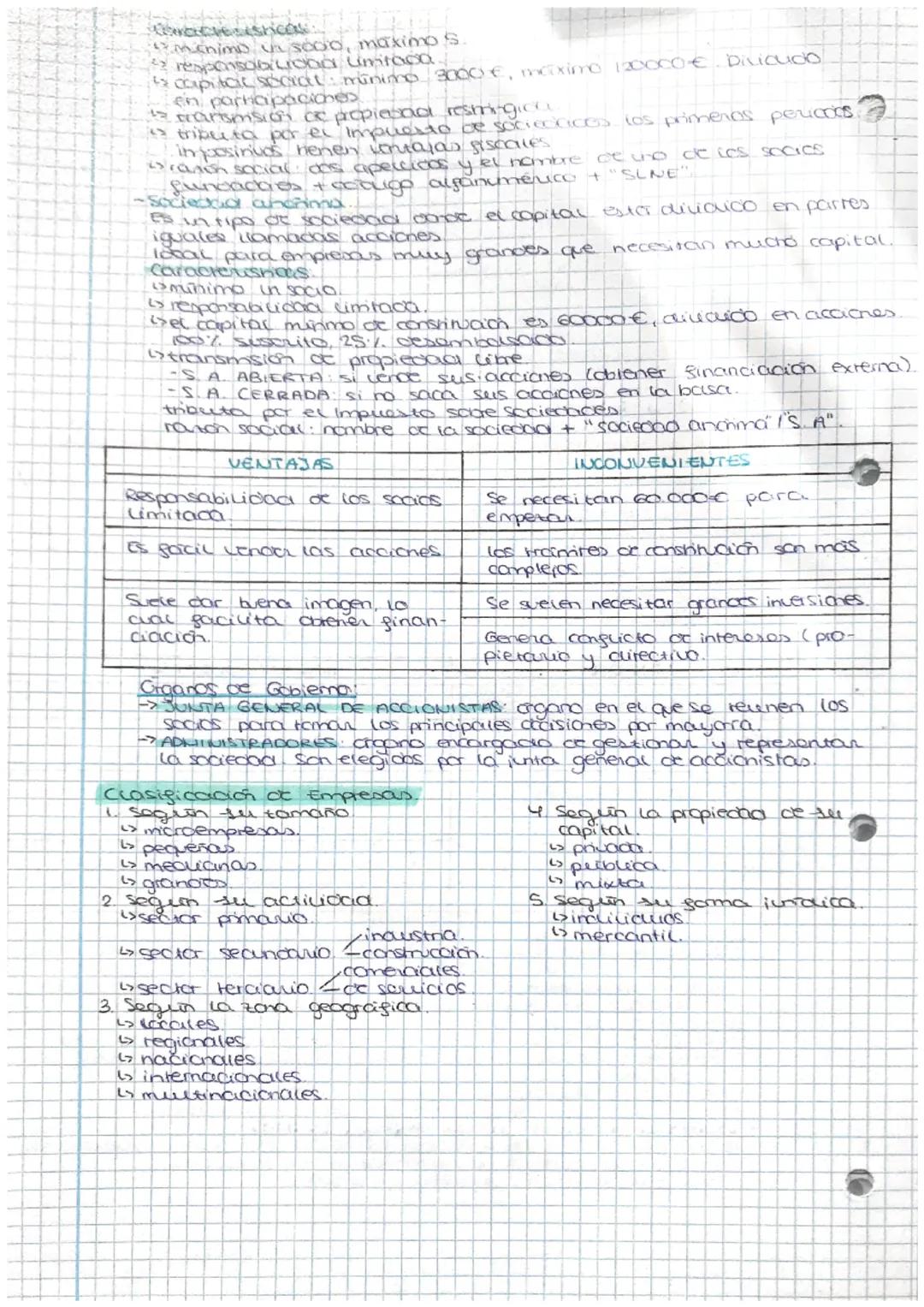 pyme
TEN
crasiyicación da cas empinan
Para clasificar las empresas seguen she taimand many chcenses ones wh
- Criteria economico: ingresas c