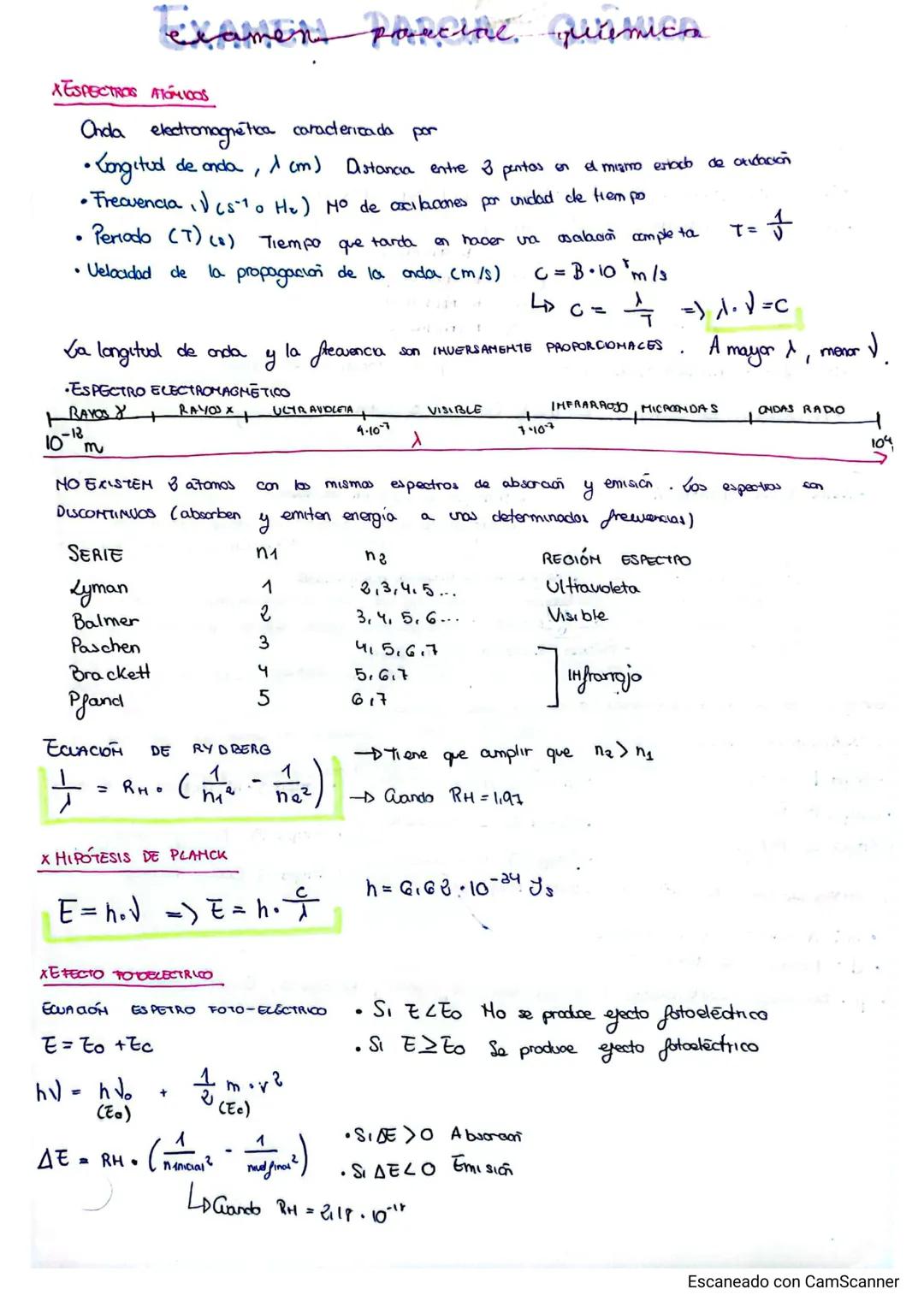 # Examen panchal, pilemic

XESPECTROS ATOMICOS

Onda electromagnética caracterizada por

• Longitud de anda, $(\lambda$ cm) Distancia entre 