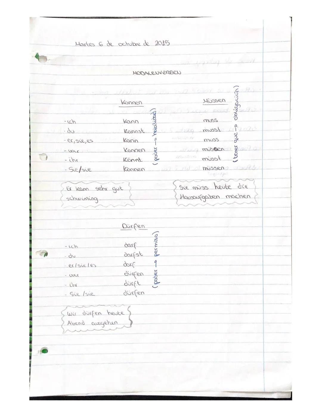 Martes 6 de octubre de 2015
-ich
-du
-er, sie, es
اليا -
- ihr
- Sie/sie
(schwiming
- ich
du
Er kann sehr gut
er/sie/es
ihr
Sie /sie
Konnen
