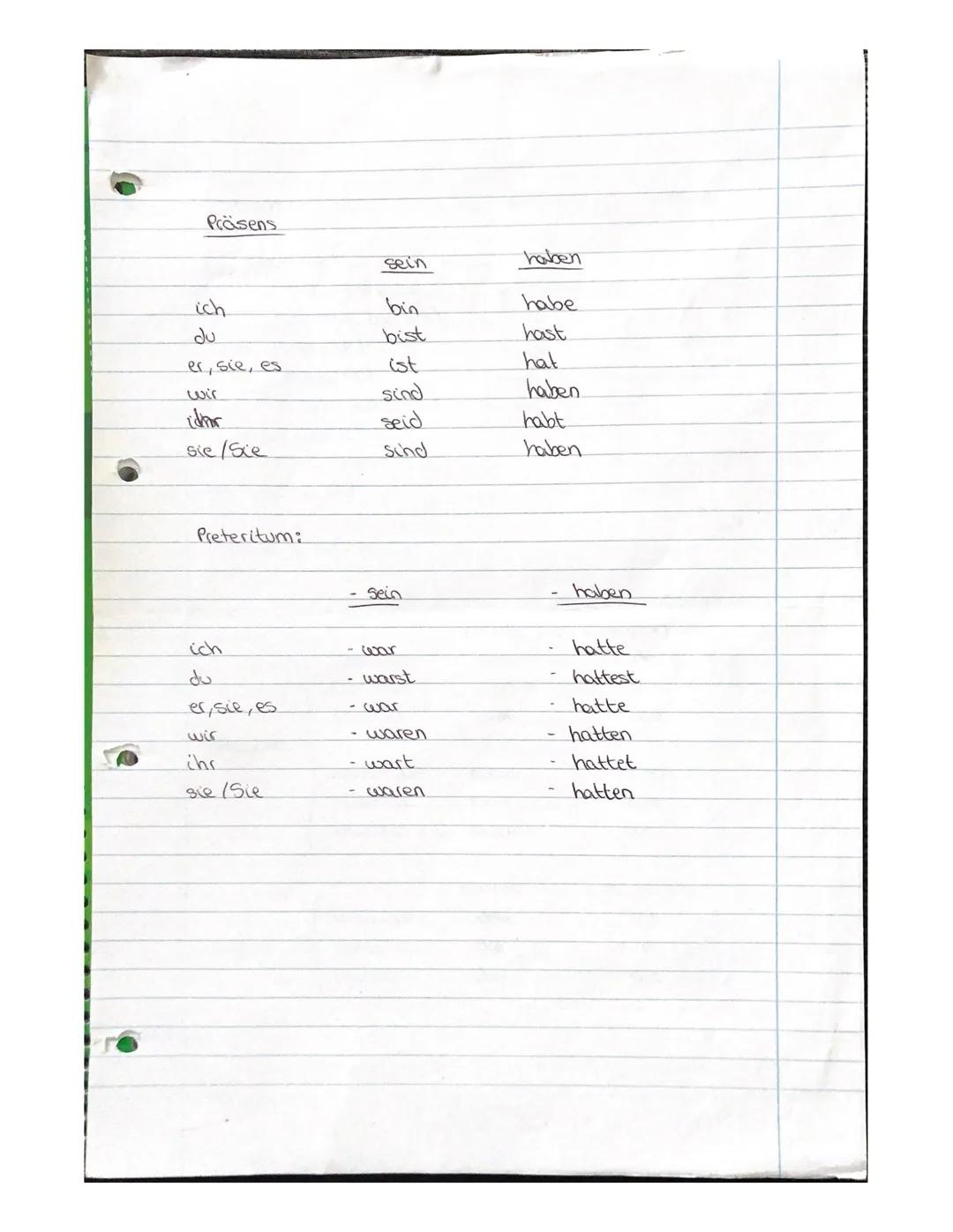 Martes 6 de octubre de 2015
-ich
-du
-er, sie, es
اليا -
- ihr
- Sie/sie
(schwiming
- ich
du
Er kann sehr gut
er/sie/es
ihr
Sie /sie
Konnen
