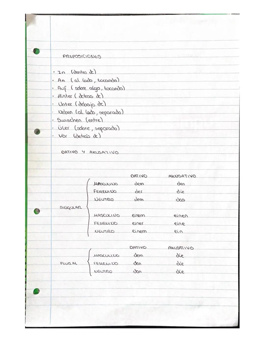 Martes 6 de octubre de 2015
-ich
-du
-er, sie, es
اليا -
- ihr
- Sie/sie
(schwiming
- ich
du
Er kann sehr gut
er/sie/es
ihr
Sie /sie
Konnen
