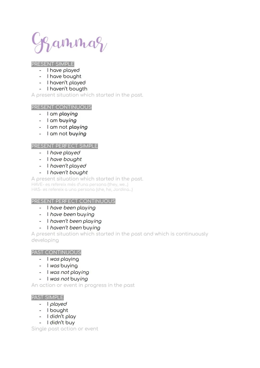 # Grammar

PRESENT SIMPLE
- I have played
- I have bought
- I haven't played
- I haven't bougth
A present situation which started in the pas