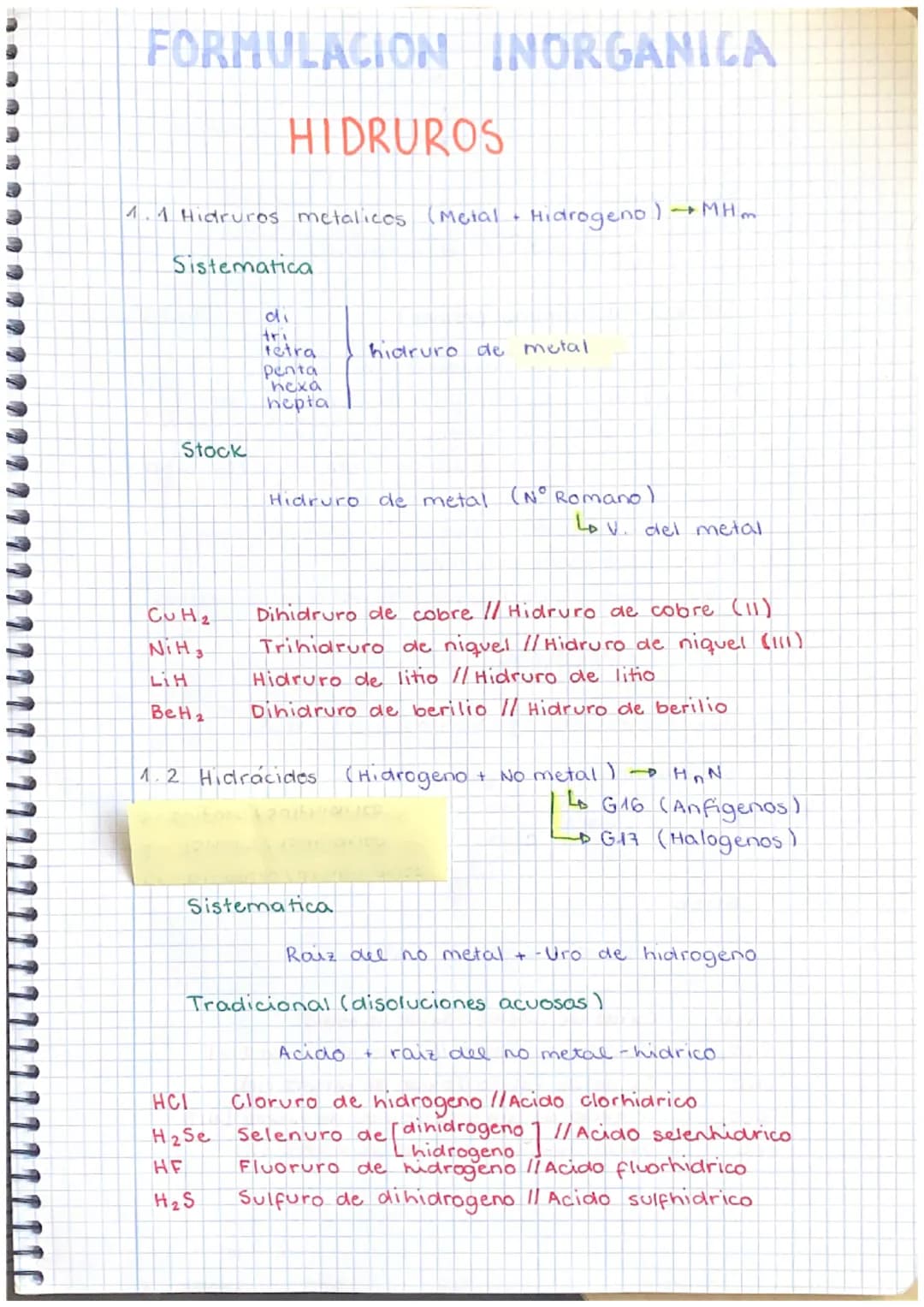 FORMULACION INORGANICA
1.1 Hidruros metalices (Metal +
Sistematica
Stock
CUH ₂
NiH ₂
LIH
BeH ₂
1.2
HIDRUROS
di
tri
tetra
penta
hexa
hepta
HC