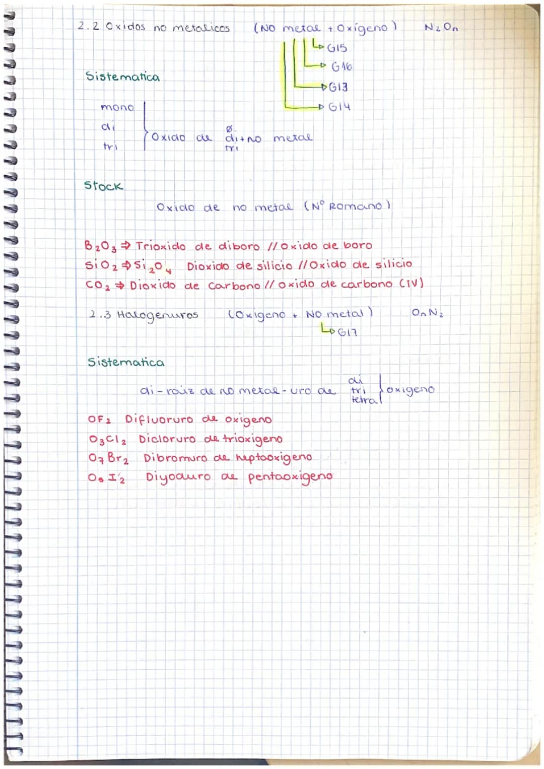 FORMULACION INORGANICA
1.1 Hidruros metalices (Metal +
Sistematica
Stock
CUH ₂
NiH ₂
LIH
BeH ₂
1.2
HIDRUROS
di
tri
tetra
penta
hexa
hepta
HC