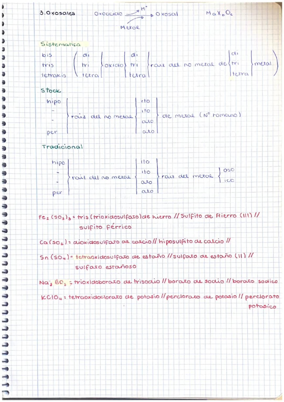 FORMULACION INORGANICA
1.1 Hidruros metalices (Metal +
Sistematica
Stock
CUH ₂
NiH ₂
LIH
BeH ₂
1.2
HIDRUROS
di
tri
tetra
penta
hexa
hepta
HC