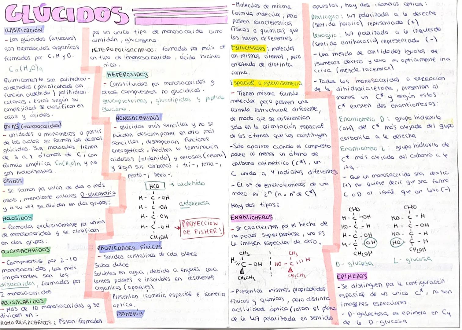 --- OCR Start ---
GLUCIDOS
CLASIFICACIÓN
-¿as glúcidos (aqucares)
son biomdoculos aganicos
formados por C.MYO.
Cn(H2O)n
Quimicamente son pol